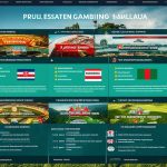 Peraturan Judi Online