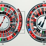 Roulette Eropa vs Amerika
